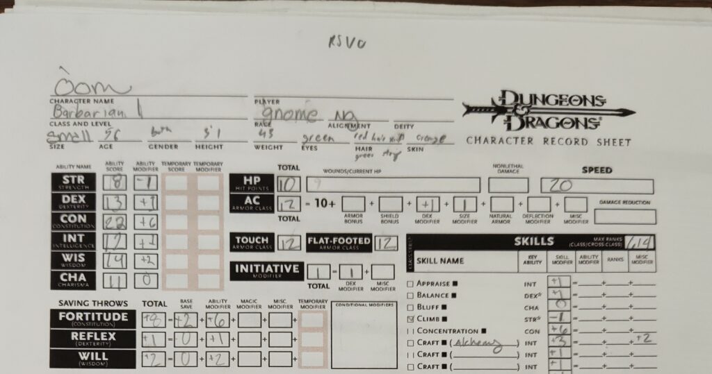 Character sheets from North Coast Gamers Penn-Ohio Folder 2. The Strong National Museum of Play, Rochester, New York.